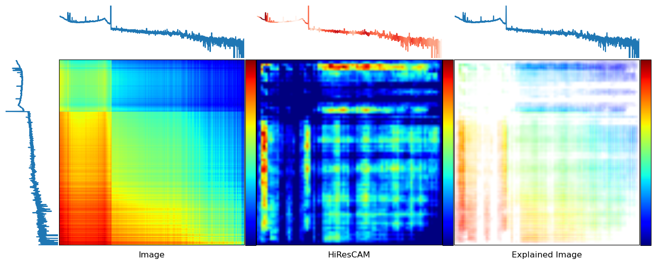 ../../_images/jupyter_api_cnn_spectral_classification_63_1.png