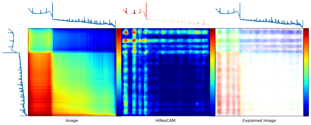 ../../_images/jupyter_api_cnn_spectral_classification_65_1.png
