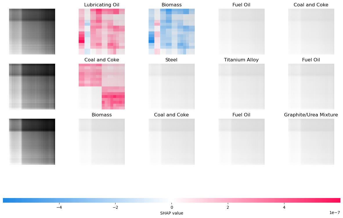 ../../_images/jupyter_api_cnn_spectral_classification_77_0.png