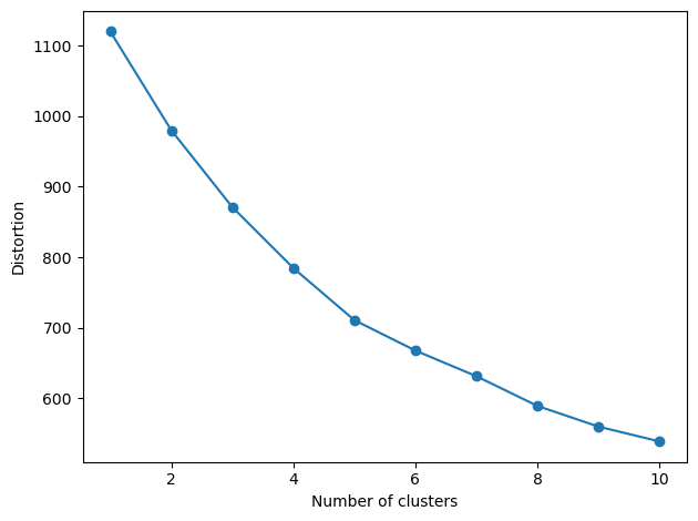 ../../_images/jupyter_api_eda_34_0.png