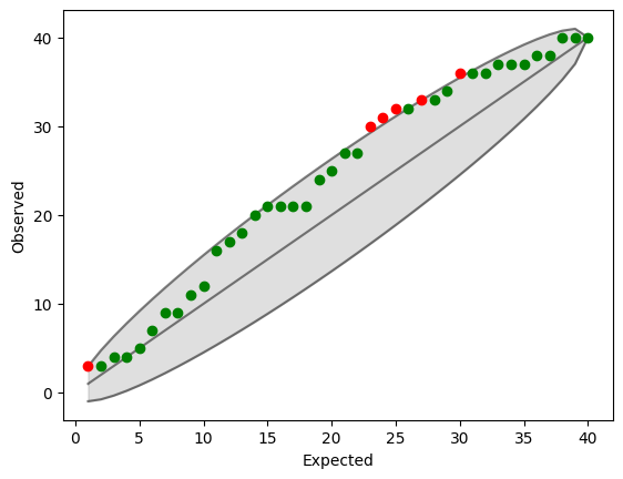 ../../_images/jupyter_api_elliptic_manifold_30_0.png