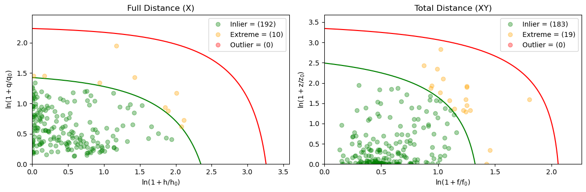 ../../_images/jupyter_api_pls_39_0.png