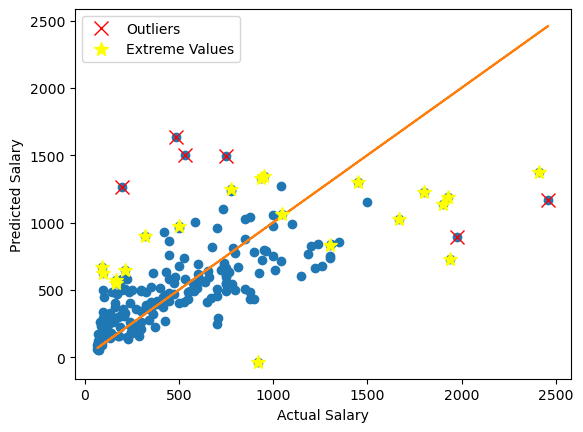 ../../_images/jupyter_api_pls_63_0.png