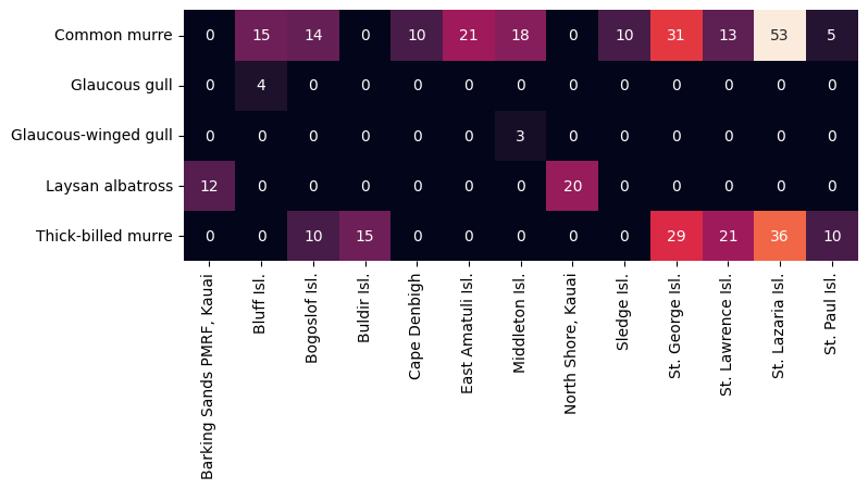 ../../_images/jupyter_applications_2023_stamp_50_0.png