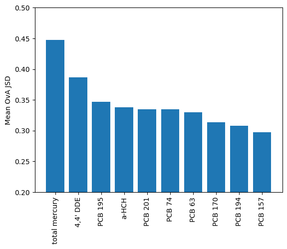 ../../_images/jupyter_applications_2023_stamp_58_0.png