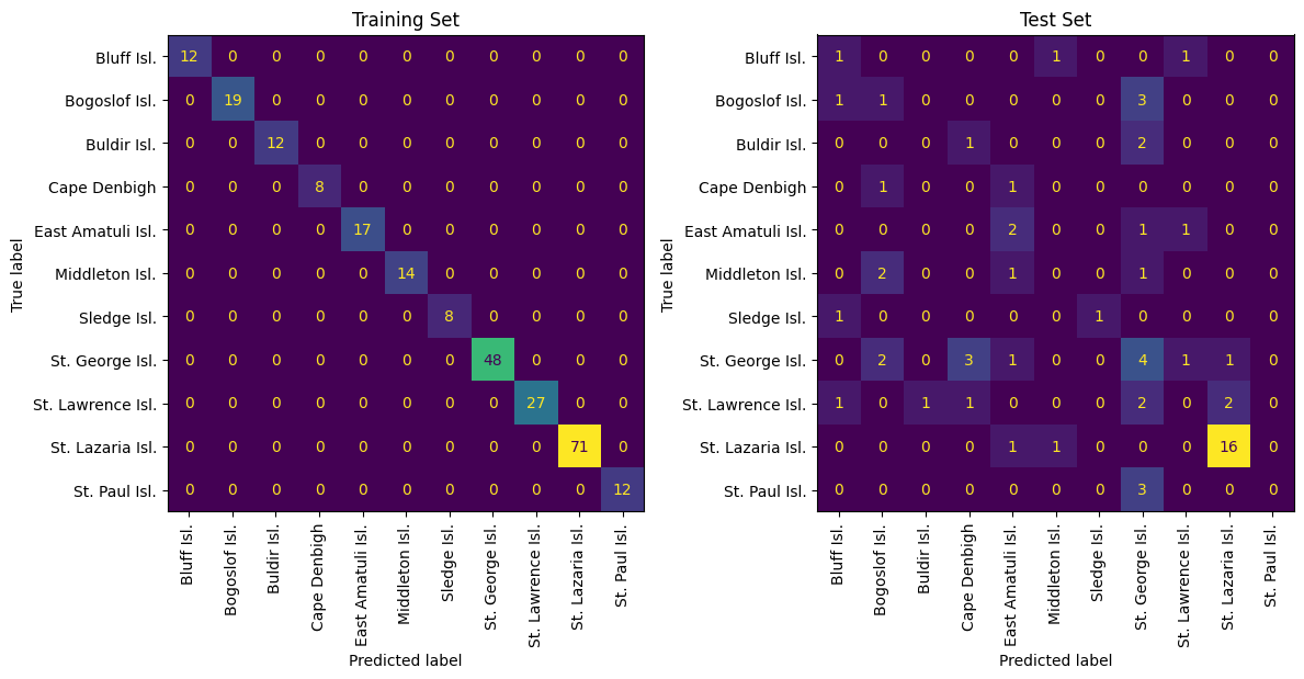 ../../_images/jupyter_applications_2023_stamp_70_1.png